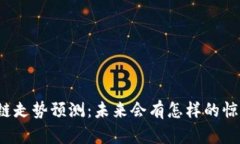 下午区块链走势预测：未