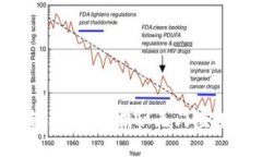 不看广告如何轻松赚钱？