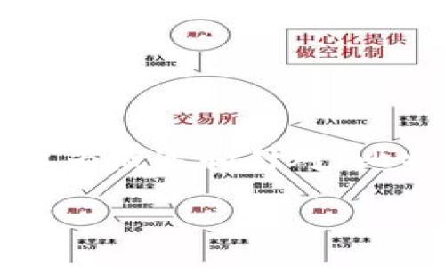 注意：由于比特币区块链和钱包数据的不断变化，以下内容仅为概述和针对“比特币钱包300G”的相关信息和解析，并不构成任何投资建议。

比特币钱包：300G数据背后的秘密，你准备好了解了吗？