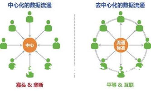 Tokenim兑换功能取消背后的秘密：你绝对想不到的原因！