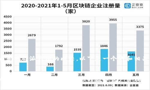 关于Tokenim和比特派钱包的比较，以下是一个的和相关内容的框架。


Tokenim与比特派钱包：哪个更适合你的数字资产管理？