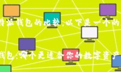 关于Tokenim和比特派钱包的比较，以下是一个的和