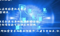 是的，区块链和炒币是两