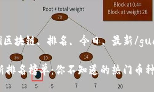 guaijianci区块链, 排名, 今日, 最新/guanjianci

区块链最新排名榜单：你不知道的热门币种前景如何？