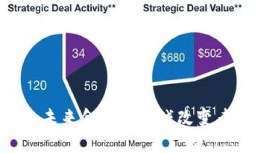 探索最新区块链发布：未来金融的游戏改变者还是只是一场泡沫？