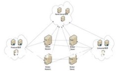 揭开区块链虚拟币矿机开