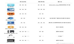 探索 BitPie：苹果用户的新