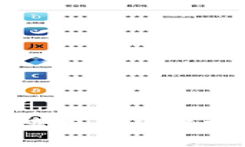 探索 BitPie：苹果用户的新官方app下载之旅