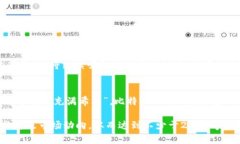   解密比特派CDY：你还不知