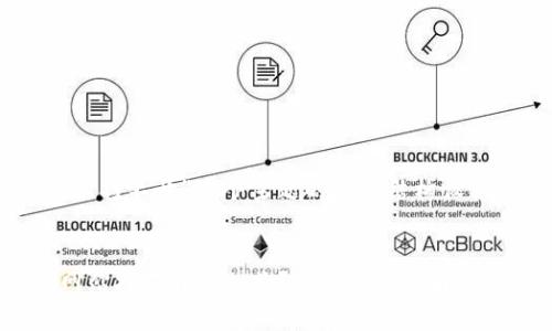 下面是针对“比特派网站打不开”这个主题的内容结构设计，包括、关键词和大纲。


你是否也遇到比特派网站打不开的尴尬？原因解析与解决方案！