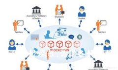 数字货币的奇妙旅程：你