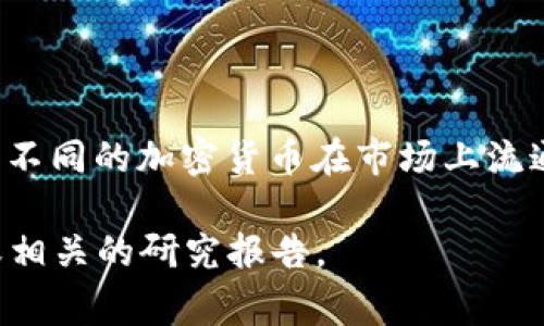 截至2023年10月，区块链数字货币的数量是不断变化的。根据不同的统计数据，数量通常在数千个币种之间。截至那时，有超过9000种不同的加密货币在市场上流通。主要的加密货币如比特币（Bitcoin）和以太坊（Ethereum）占据了市场的主要份额，但许多其他币种也存在，涵盖了各种用途和项目。

具体数字可能会因新的币种的发行或者现有币种的退市而随时变化，因此对于最新的准确数字，建议参考加密货币交易所、行情网站或相关的研究报告。