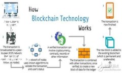 在寻找外汇交易平台时，