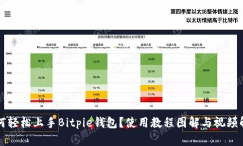 如何轻松上手Bitpie钱包？使用教程图解与视频解析