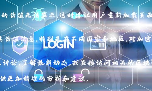 关于“tokenim为什么不显示估值”的问题，可以从多个角度进行分析，以下是可能的原因：

### 1. 交易所/平台政策
许多交易所或平台根据自己的政策和流程来展示项目的估值。有些平台可能暂时不提供某些代币的估值信息，可能是因为该项目处于早期阶段或缺乏足够的市场数据。

### 2. 数据传输延迟
在某些情况下，市场数据的传输可能会出现延迟，导致代币的实时估值未能及时更新。这种情况可能与平台的技术问题或网络延迟有关。

### 3. 代币流动性不足
如果tokenim的交易量极低，市场对其需求不高，可能导致估值不被显示或者显示的不准确。流动性不足会让市场难以形成合理的价格，从而影响估值的显示。

### 4. 项目状态
某些代币可能处于开发阶段，尚未在流通市场上进行交易，因此暂时没有可用的估值信息。在这种情况下，投资者需要关注项目的进展和未来的发布计划。

### 5. 技术问题
页面更新、API访问或数据库查询等技术问题也可能导致代币的估值无法显示。这时建议用户重新加载页面或稍后再试。

### 6. 监管和合规性问题
某些代币可能由于法律或合规性问题，不方便或不允许公开其估值信息。特别是在不同国家和地区，对加密货币的监管政策差异可能导致了这一问题。

### 结论
若想了解特定tokenim的估值情况，建议关注平台公告或社区讨论，了解最新动态，或直接访问相关的区块链浏览器，获取更多信息。 

如果你有更详细的背景或特定的平台信息，欢迎分享，以便提供更加精准的分析和建议。