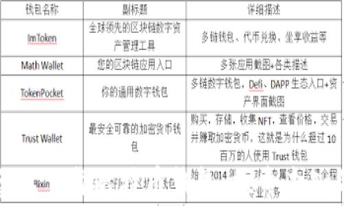
如何在苹果设备上下载比特币钱包：探索未知的数字财富之旅