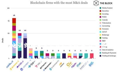 比特派钱包的官方客服联系方式通常会在他们的官方网站或应用内找到。为了保护用户的安全，具体的电话或联系方式我无法提供。建议您访问比特派钱包的官方网站或直接在应用中查找客服支持信息。

一般来说，比特派钱包可能提供在线客服、电子邮件支持或常见问题解答等服务，用户可以通过这些渠道获取帮助和支持。如果您有具体的问题，可以查看他们的帮助中心或社区论坛。在联系任何客服时，请务必确认链接的真实性，以防上当受骗。