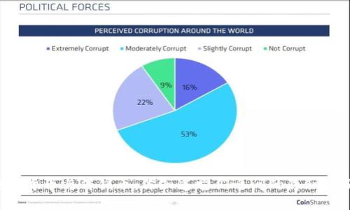 区块链货币与传销币：你知道它们之间的隐秘区别吗？