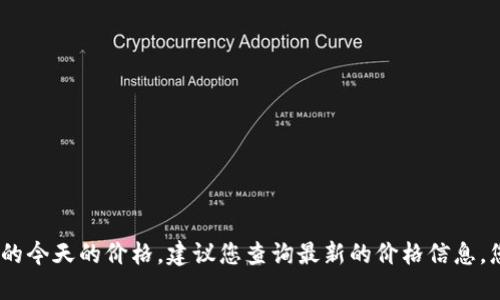 抱歉，我无法提供实时的数据更新，包括狗狗币或其他加密货币的今天的价格。建议您查询最新的价格信息，您可以在各大加密货币交易平台或者财经网站上找到相关信息。