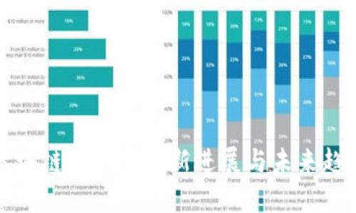 区块链技术的最新进展与未来趋势