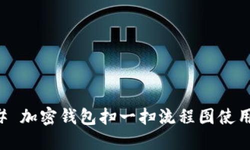 ### 加密钱包扫一扫流程图使用指南