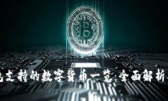 比特派钱包支持的数字货币一览：全面解析及选