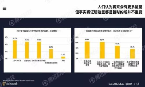 

如何通过Tokenim轻松提取货币：完整指南