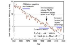 以太坊钱包：安全下载与使用指南