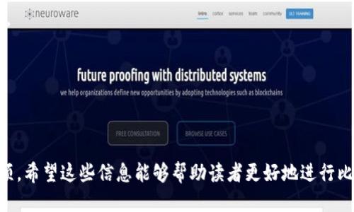 biao ti/biao ti钱包怎么购买比特币/biao ti  
比特币, 数字货币, 钱包购买, 加密货币/guanjianci  

### 内容主体大纲

1. **引言**
   - 比特币的普及与重要性
   - 购买比特币的途径
   - 本文目的与结构概述

2. **理解比特币**
   - 2.1 什么是比特币？
   - 2.2 比特币的历史与发展
   - 2.3 比特币的市场现状

3. **虚拟钱包的概念**
   - 3.1 什么是虚拟钱包？
   - 3.2 虚拟钱包的类型
      - 3.2.1 热钱包
      - 3.2.2 冷钱包
   - 3.3 如何选择合适的钱包？

4. **如何购买比特币**
   - 4.1 准备工作
      - 4.1.1 选择合适的平台
      - 4.1.2 注册与验证
   - 4.2 购买比特币的步骤
      - 4.2.1 使用法币购买
      - 4.2.2 使用其他加密货币购买
   - 4.3 交易费用与注意事项

5. **安全存储比特币**
   - 5.1 钱包安全设置
   - 5.2 如何防范黑客攻击
   - 5.3 恢复钱包访问的步骤

6. **比特币的使用场景**
   - 6.1 投资与投机
   - 6.2 使用比特币进行交易
   - 6.3 比特币的慈善用途

7. **未来比特币的发展前景**
   - 7.1 政府政策的影响
   - 7.2 机构投资者的参与
   - 7.3 技术进步与比特币

8. **结论**
   - 总结主要观点
   - 鼓励读者理性投资

---

### 详细内容

#### 引言

比特币作为一种新兴的数字货币，近年来逐渐被大众所接受。作为加密货币的领军者，比特币不仅是投资的热门选择，还逐渐融入易用的支付方式。对于初次接触比特币的人来说，通过钱包购买比特币是一个重要的步骤，本文将详细介绍如何通过虚拟钱包购买比特币。

#### 理解比特币

##### 什么是比特币？

比特币是一种去中心化的数字货币，由中本聪（Satoshi Nakamoto）在2009年创造。与传统货币不同，比特币没有实体的物理形式，而是运行在区块链技术上，这使其具有去中心化、匿名性和不可逆转的特点。

##### 比特币的历史与发展

从2009年比特币诞生以来，它经历了多个发展阶段，包括早期的低价交易、2017年的价格暴涨，以及后来的市场调整与逐渐稳定。比特币的发展历程充满了挑战与机遇，吸引了大量投资者和媒体的关注。

##### 比特币的市场现状

截至2023年，比特币的市场已经相当成熟，市值高达数千亿美元。许多投资者选择将其作为资产配置的一部分，越来越多的商家也开始接受比特币作为支付方式。

#### 虚拟钱包的概念

##### 什么是虚拟钱包？

虚拟钱包是存储、管理和使用数字货币（如比特币）的工具。用户可以通过钱包接收、发送和存储比特币。它们通常以软件或硬件的形式存在，并提供一定的安全保护。

##### 虚拟钱包的类型

###### 热钱包

热钱包是指常在线的数字货币钱包，方便用户即时交易。尽管使用方便，但因为连接互联网，面临的安全风险相对较高。

###### 冷钱包

冷钱包则是不随网络连接的存储方式，可以是硬件设备或纸钱包。冷钱包提供了更高的安全性，但在需要交易时使用 inconvenient。

##### 如何选择合适的钱包？

选择一个安全和易用的钱包非常重要。用户应该考虑因素包括钱包的安全性、使用的便捷性、费用以及支持的比特币数量等。

#### 如何购买比特币

##### 准备工作

###### 选择合适的平台

在购买比特币之前，选择一个靠谱的交易平台，如Coinbase、Binance等是必要的。每个平台都有其独特的功能和费用结构，用户可以基于自己的需求进行选择。

###### 注册与验证

一旦选择了平台，用户需创建一个账户并完成身份验证。大多数平台要求提供个人信息和身份文件，以符合反洗钱法规。

##### 购买比特币的步骤

###### 使用法币购买

许多交易平台支持使用法币（如人民币、美元等）购买比特币。用户可通过银行转账、信用卡或其他支付方式完成交易。

###### 使用其他加密货币购买

如果用户已经拥有其他加密货币，可以直接在一些平台上交易比特币，比如以太坊和莱特币等，通过直接交易实现比特币的购买。

##### 交易费用与注意事项

每笔交易都可能产生费用，用户在交易前需要先了解这些费用，以便作出明智的决策。还需注意市场波动，选择合适的时间进行交易。

#### 安全存储比特币

##### 钱包安全设置

在获取比特币后，用户需要考虑如何安全存储。启用双重认证、设置复杂密码、并备份钱包都是保护措施。

##### 如何防范黑客攻击

随着比特币热度的上升，黑客攻击事件层出不穷。用户应了解潜在的安全风险，并采取必要的措施来保护自己的比特币资产。

##### 恢复钱包访问的步骤

如果由于某种原因无法访问钱包，用户需要了解如何通过备份找回自己的资产。包括恢复短语和私钥的信息十分重要。

#### 比特币的使用场景

##### 投资与投机

比特币被很多人视为一种投资工具，但同时它也存在很大的价格波动和风险。在投资比特币之前，用户应做好市场调研。

##### 使用比特币进行交易

越来越多的商家接受比特币作为支付方式，包括线上和线下商家。用户可以通过比特币购买商品和服务，享受更便捷的交易体验。

##### 比特币的慈善用途

比特币不仅可以用于购买商品，还可以作为慈善捐赠的一种方式。一些慈善组织接受比特币捐款，使得用户可以方便地进行公益活动。

#### 未来比特币的发展前景

##### 政府政策的影响

比特币的未来在很大程度上受各国政府政策的影响，许多国家开始出台数字货币相关法规，以监管市场并保护消费者权益。

##### 机构投资者的参与

随着越来越多的机构投资者进入比特币市场，对价格和市场走势产生了积极影响，也推动了市场的成熟与发展。

##### 技术进步与比特币

技术的进步将推动比特币的发展，包括更快的交易速度、更低的费用以及更高的安全性。未来，有望实现更广泛的应用场景。

#### 结论

总体而言，购买比特币并通过钱包进行管理是一个重要的过程。希望通过这篇文章，读者能够清晰地了解如何购买比特币并合理而安全地管理资产。

---

### 七个相关问题及回答

#### 问题1：为什么选择比特币作为投资？

##### 比特币的投资价值

比特币在过去几年里以惊人的速度增长，许多投资者申请其作为资产配置的一部分。以下是一些选择比特币作为投资的优点：

- **稀缺性**：比特币的总量被限制在2100万枚，类似于黄金的稀缺性，这使得它在长期的供求关系下可能具有保值功能。
- **流动性**：比特币的流动性相对较高，用户可以在多个交易所实现迅速买卖，为投资提供了便利。
- **全球认可度**：无论国界，越来越多的国家和机构开始接受比特币作为交易或支付方式，这进一步证明了其价值。
- **避险属性**：在经济危机及货币贬值的情况下，许多人认为比特币可以作为一种避险资产，就像黄金一样。

总之，比特币的独特特性、市场需求以及其历史表现都让其成为了一个引人注目的投资选择。

#### 问题2：购买比特币时需要注意哪些安全问题？

##### 确保交易安全

在购买比特币时，用户需要考虑各种安全问题，包括以下几个方面：

- **选择合适的平台**：选择信誉良好的交易平台，确保其符合相关法律法规并拥有足够的安全保障。
- **双重认证**：开启双重认证可以为账户增加一层额外的安全性，尤其是在登录和交易时。
- **保护私钥**：私钥是访问比特币钱包的钥匙，务必妥善保管，并避免在联网设备上泄露。
- **警惕钓鱼攻击**：确保访问官方网站，避免通过随意链接进入交易平台，以防止钓鱼诈骗。
- **使用冷钱包**：对长期持有的比特币，最佳实践是使用冷钱包存储，以防止网络攻击。

通过采取以上的安全措施，用户可以降低在购买比特币时所面临的潜在安全风险。

#### 问题3：怎样选择合适的比特币钱包？

##### 钱包类型与功能比较

选择合适的比特币钱包至关重要，用户需考虑多个因素：

- **热钱包 vs. 冷钱包**：
  - 热钱包方便快捷，适合日常使用；但相对不够安全。
  - 冷钱包更安全，适合长期存储，但使用上较为不便。
  
- **用户评价与声誉**：在选择钱包之前，查看其他用户的评价和建议是一个好的做法，可以帮助用户避免不安全或不靠谱的选项。
  
- **帮助与支持**：选择提供良好客户支持的钱包服务商，能够在用户遇到困难时提供及时的帮助。
  
- **多种加密货币支持**：某些钱包支持多种加密货币，使用户能够方便地管理多种资产。

综上所述，多维度考虑钱包的功能与安全性，用户可以选择最适合自身需求的钱包。

#### 问题4：比特币的价格波动大吗？如何应对？

##### 市场波动与应对策略

比特币的价格波动性确实很大，这种波动不仅来源于供需关系，还受到市场情绪和新闻事件的强烈影响。以下是一些应对价格波动的策略：

- **长期持有**：短期的价格波动可能会让人感到不安，但从长期来看，比特币的整体趋势向上。很多投资者选择耐心持有，期待未来增值。
  
- **定投策略**：定期定额投资（定投）是一种有效的方式，可以在市场高点和低点平均成本，减少波动影响。
  
- **及时获利了结**：如果在某一时刻获得了满意的收益，可以考虑适时止盈。这样可以有效降低风险。
  
- **合理评估风险**：投资比特币前，要评估自己的风险承受能力，避免因投资而影响自身的生活。

通过采取这些理智策略，投资者可以更从容应对比特币价格的波动。

#### 问题5：比特币的使用前景如何？

##### 市场趋势与应用

比特币正在向更多的使用场景扩展，以下几点展现了其潜在的使用前景：

- **支付方式**：越来越多的商家和机构开始接受比特币作为支付手段，尤其在国际贸易和电商领域，降低了交易成本。
  
- **智能合约与去中心化金融**：越来越多的金融产品建立在区块链技术之上，用户可以利用比特币参与去中心化金融项目，提高资金的使用效率。
  
- **投资与传统金融结合**：大型金融机构的不断进入，以及商品期货等金融工具的推出，使得比特币逐渐打通了与传统金融市场的壁垒，成为主流投资方案之一。
  
- **慈善捐赠**：例如一些非盈利组织已经接受比特币捐赠，使得数字货币在公益事业上展露出新用途。

随着技术的成熟和社会认知的加深，比特币的使用前景相当可观。

#### 问题6：如何避免比特币投资中的骗局？

##### 防范诈骗的方法

比特币投资的日益流行使得骗局层出不穷，用户需对常见的诈骗手法有一定了解并采取防范措施：

- **识别虚假投资平台**：如果某个平台承诺高额回报，可能是骗局。用户应避免过于诱人的投资机会，选择声誉良好的交易所。
  
- **不轻信陌生人**：通过社交媒体或其他渠道获得的投资建议需谨慎对待，特别是来自陌生人的信息要做到心存警惕。
  
- **独立搜索信息**：如遇到投资建议，可以在网上搜索相关信息，确保所投资机会的真实性。
  
- **保持个人信息私密**：不要向他人泄露私钥或账户信息，避免被骗而损失财产。

综合以上防范措施，用户能够有效降低比特币投资中的风险。

#### 问题7：未来的比特币竞争如何？

##### 市场竞争的前景

除了比特币，市场上还有许多其他的加密货币，如以太坊、瑞波币等，这些竞争对手可能会在未来对比特币构成威胁。以下几点解释了未来竞争的可能性：

- **技术创新**：其他加密货币在技术玩法（如智能合约、跨链技术等）上有可能引领趋势，影响比特币在市场中的地位。
  
- **用户体验**：用户对交易速度、费用等体验的重视会影响他们的选择，较便宜、易用、更灵活的币种可能从比特币那里分流用户。
  
- **政府和监管变化**：越来越多的国家开始重视和监管加密货币，相关政策可能对比特币以及其他数字货币的发展产生重大影响。
  
- **市场教育**：新进入市场的用户可能更倾向于选择主流技术较新、社区活跃的币种，这会对比特币产生影响。

面对日益激烈的市场竞争，比特币需要不断创新与适应，以确保其市场地位。

---

以上为详细内容结构、详细回答以及七个相关问题的详细介绍，以帮助了解如何购买比特币以及相关的注意事项。希望这些信息能够帮助读者更好地进行比特币的投资和使用。