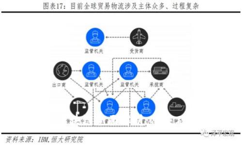 比特币节点与区块链全面解析：从基础到深入的理解