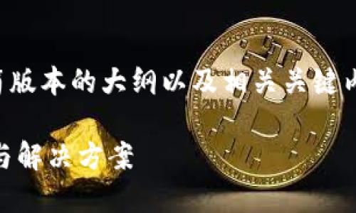 注意：由于篇幅限制，我会为您提供一个精简版本的大纲以及相关关键内容示例。下面是您所需的、关键词以及大纲。

比特派钱包暂时无法进行买卖操作的原因与解决方案