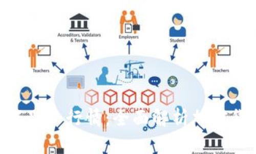 Tokenim如何显示行情：全面解析加密货币市场信息