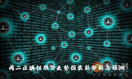周二区块链股价走势图最新分析与预测
