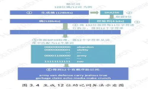 :
莱特币手机挖矿APP最新版 - 揭秘轻松赚取加密货币的新方式