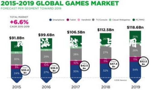 

    比特派：功能全解与使用指南



比特派：功能全解与使用指南