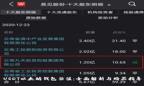 USDT以太坊钱包估值：全面解析与购买指导