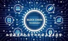 加密货币钱包监管的现状