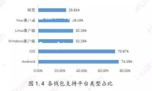 在讨论比特币区块链的大小之前，我们需要明确几个概念。比特币区块链是一个去中心化的分布式账本，记录着所有比特币交易的历史。随着比特币的普及和使用，区块链不断增长，积累交易记录和区块数据。

目前，区块链的大小由几个因素决定，包括：

1. **每个区块的大小**：比特币区块的大小限制为1MB。
2. **区块的数量**：比特币区块的生成速度是每10分钟一个区块，因此区块链的大小不仅取决于当前的最新区块，还取决于过去所有区块的数量。

截至2023年10月，比特币区块链的大小已经增加到超过400GB。随着时间的推移，这个大小还会继续增加，因为新的区块不断被生成并且新的交易不断被记录。

### 比特币区块链的趋势
比特币区块链的大小增长趋势一般是线性的，随着交易数量的增加与新用户的加入，区块链的数据量将继续上升。虽然区块大小限制在1MB，但由于一些交易利用智能合约、合并交易等方式，实际存储的数据可能大于1MB的限制。

### 未来的可扩展性
比特币社区也在讨论扩展性的问题。诸如闪电网络（Lightning Network）之类的技术，使得比特币交易可以在链外进行，从而减轻主链的负担，这样在一定程度上可以减缓区块链的增长速度。

### 结论
比特币区块链的持续增长反映了它作为加密货币的广泛使用与影响力。然而，如何平衡去中心化的特性与区块链的规模、存储、交易速度等问题，将是未来比特币以及其他区块链技术需要不断探索和解决的挑战。
