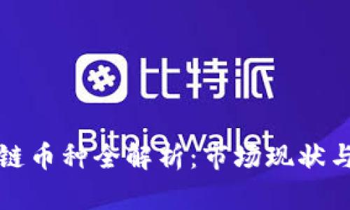 中国区块链币种全解析:市场现状与未来趋势