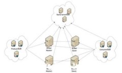 深度解析去中心化钱包的