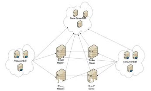 
深度解析去中心化钱包的使用方法与疑惑