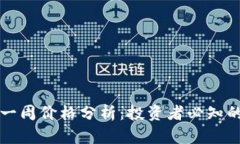 区块链币一周价格分析：