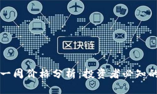 区块链币一周价格分析：投资者必知的市场动态