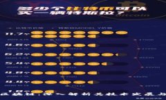 最新正华区块链：深入解