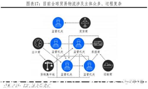 
区块链钱包与人工智能的融合：新时代金融科技的碰撞