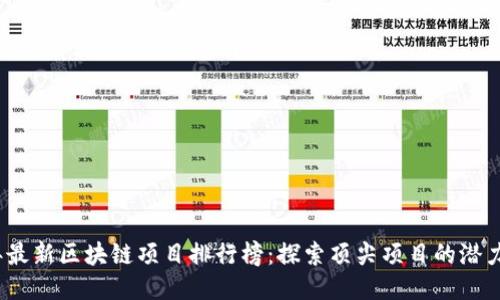 2023年最新区块链项目排行榜：探索顶尖项目的潜力与价值