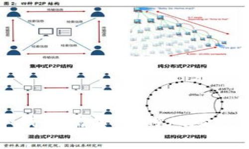注册数字钱包需警惕的风险及安全对策