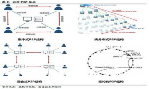 思考的

数字货币钱包取款限额解析：你需要知道的一切