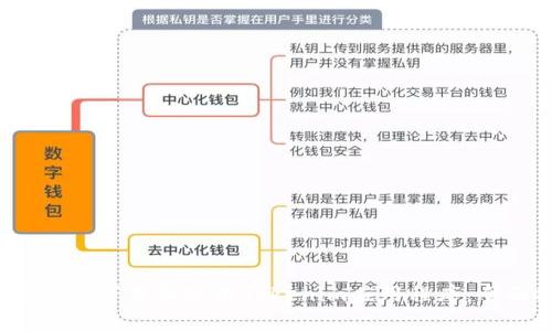  如何轻松下载和使用Tokenim应用程序：全面指南