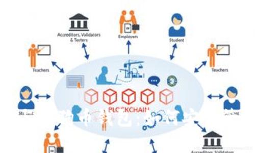 ### Tokenim与狗狗币钱包：如何安全管理你的数字资产